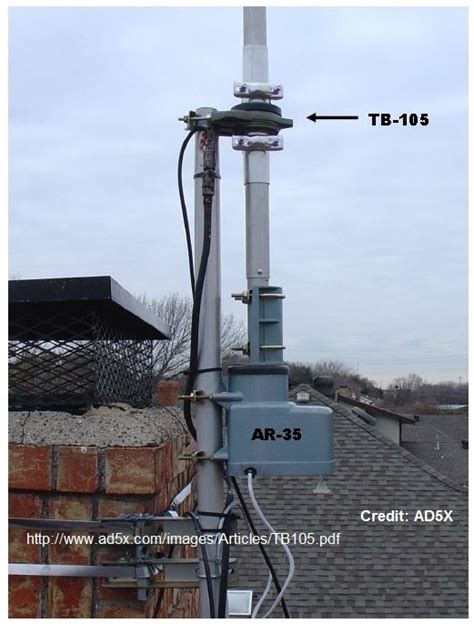 OTA Rotors: Channel Master, Yaesu, Hy